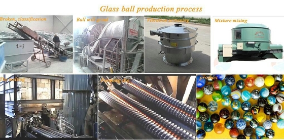Professionele glazen versiering met meerzijdige verwarming Φ16mm Φ20mm Ф25mm Gewoon formaat