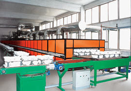 Modulaire de Oven Klantgericht Met gas van de Assemblage Ceramische Rol